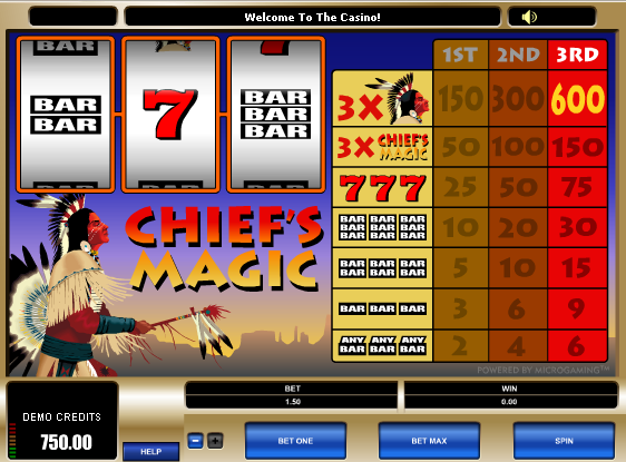 Chiefs Magic free slot machine game