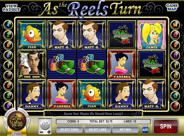 As the Reels Turn 3 free slot game