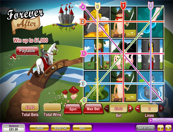 Forever After slot game